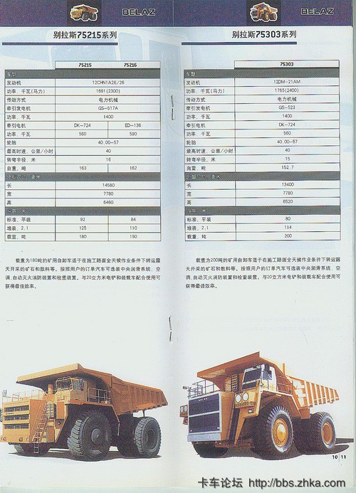 贝拉斯超重卡车（图05）.jpg
